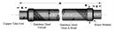 Monti & Associates, Inc. Div. of MA-Line 2020FS Stainless Steel Vibration Eliminator for 2-1/8" OD x 2" NOM