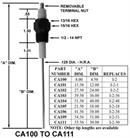Crown Engineering Corp. CA101 IGNITER / REPLACES I-2-1