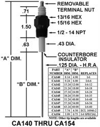 Crown Engineering Corp. CA140 IGNITER / REPLACES I-6 Image